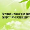 东方甄选公布年度业绩 拥有人应占溢利17.195亿元同比增长77%