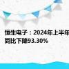 恒生电子：2024年上半年净利润同比下降93.30%