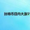 比特币日内大涨5%