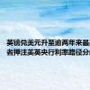 英镑兑美元升至逾两年来最高 投资者押注美英央行利率路径分歧加大