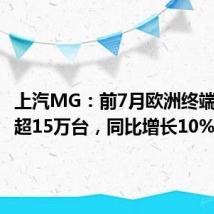 上汽MG:前7月欧洲终端交付量超15万台,同比增长10%
