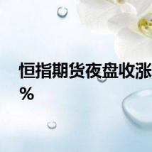恒指期货夜盘收涨0.56%