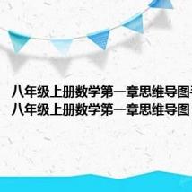 八年级上册数学第一章思维导图手抄报（八年级上册数学第一章思维导图）