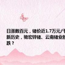 日涨数百元,锗价近1.7万元/千克不断刷新历史,驰宏锌锗、云南锗业股价不涨反跌?