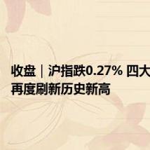 收盘|沪指跌0.27% 四大行股价再度刷新历史新高