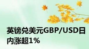 英镑兑美元GBP/USD日内涨超1%