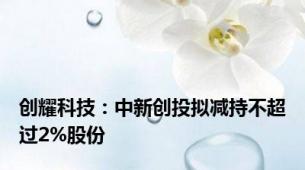 创耀科技：中新创投拟减持不超过2%股份