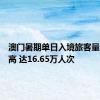 澳门暑期单日入境旅客量再创新高 达16.65万人次
