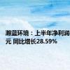 瀚蓝环境：上半年净利润8.87亿元 同比增长28.59%