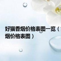 好猫香烟价格表图一览（好猫香烟价格表图）