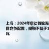 上海：2024年启动首轮海上光伏项目竞争配置，规模不低于100万千瓦