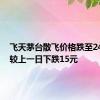飞天茅台散飞价格跌至2400元 较上一日下跌15元