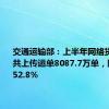 交通运输部：上半年网络货运行业共上传运单8087.7万单，同比增长52.8%