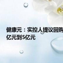 健康元:实控人提议回购股份3亿元到5亿元