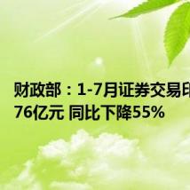 财政部：1-7月证券交易印花税576亿元 同比下降55%