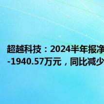 超越科技:2024半年报净利润为-1940.57万元,同比减少39.7%