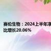 赛伦生物：2024上半年净利润同比增长20.06%