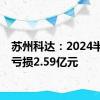 苏州科达：2024半年度亏损2.59亿元