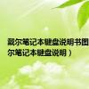 戴尔笔记本键盘说明书图解（戴尔笔记本键盘说明）