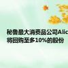 秘鲁最大消费品公司Alicorp称将回购至多10%的股份