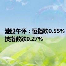 港股午评：恒指跌0.55% 恒生科技指数跌0.27%
