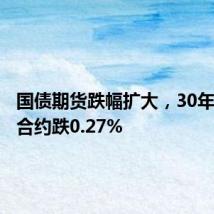 国债期货跌幅扩大,30年期主力合约跌0.27%
