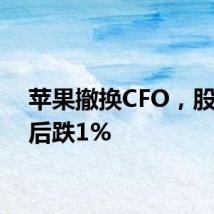 苹果撤换CFO，股价盘后跌1%