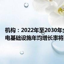 机构:2022年至2030年全球充电基础设施年均增长率将达32%