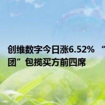 创维数字今日涨6.52% “拉萨天团”包揽买方前四席