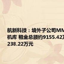 航新科技:境外子公司MMRO租赁机库 租金总额约9155.42万元至10238.22万元