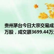 贵州茅台今日大宗交易成交2.62万股，成交额3699.44万元