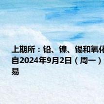上期所:铅、镍、锡和氧化铝期权自2024年9月2日(周一)起上市交易