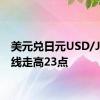 美元兑日元USD/JPY短线走高23点