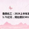 鲁西化工：2024上半年净利润11.71亿元，同比增长503.72%