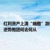红利资产上演“缩圈”游戏 资金逆势抱团何去何从