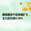 国债期货午后涨幅扩大，30年期主力合约涨0.20%