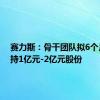 赛力斯：骨干团队拟6个月内增持1亿元-2亿元股份