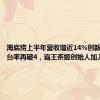 海底捞上半年营收增近14%创新高：翻台率再破4，霸王茶姬创始人加入董事会