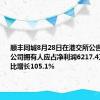 顺丰同城8月28日在港交所公告，上半年公司拥有人应占净利润6217.4万元，同比增长105.1%