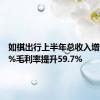 如祺出行上半年总收入增长13.6%毛利率提升59.7%