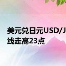 美元兑日元USD/JPY短线走高23点
