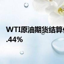 WTI原油期货结算价跌2.44%