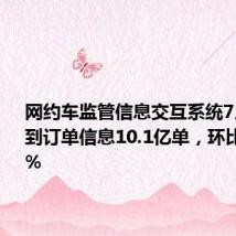 网约车监管信息交互系统7月份共收到订单信息10.1亿单,环比上升4.3%