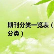 期刊分类一览表（期刊分类）
