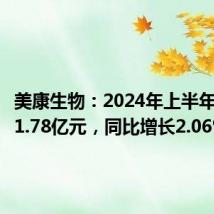 美康生物:2024年上半年净利润1.78亿元,同比增长2.06%