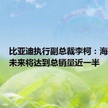 比亚迪执行副总裁李柯:海外销量未来将达到总销量近一半