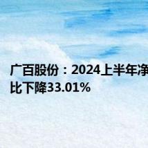 广百股份:2024上半年净利润同比下降33.01%