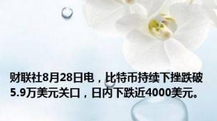 财联社8月28日电，比特币持续下挫跌破5.9万美元关口，日内下跌近4000美元。
