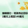 瑞穗银行：将英伟达目标价从132美元上调至140美元