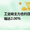 工业硅主力合约日内涨幅达2.00%